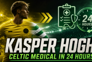 Celtic: Kasper Hogh of Bodo/Glimt set for medical in next 24 hours