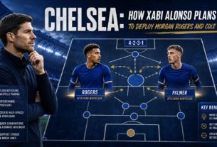 Chelsea: How Xabi Alonso Plans to Deploy Morgan Rogers and Cole Palmer