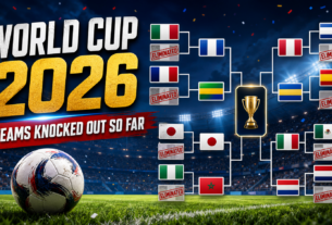 World Cup 2026: Which Teams Have Been Knocked Out So Far?