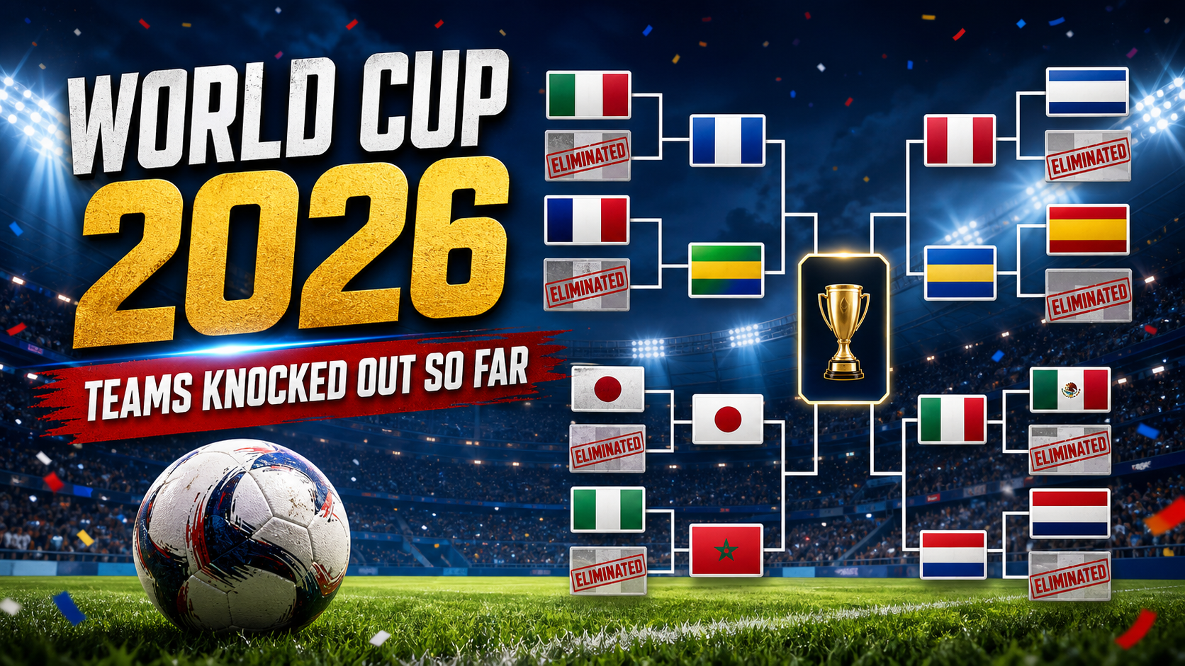 World Cup 2026: Which Teams Have Been Knocked Out So Far?