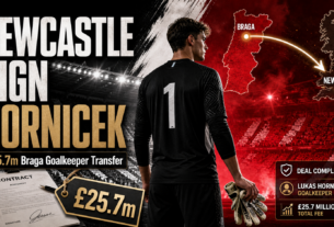 Newcastle United Complete £25.7m Signing of Braga Goalkeeper Lukas Hornicek