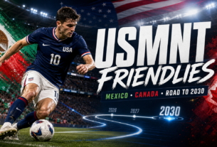 USMNT Set to Play Mexico and Canada in Friendlies Launching 2030 World Cup Cycle | USA