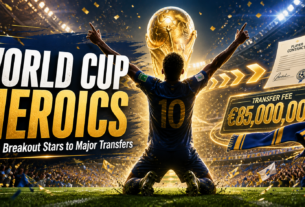 Players Who Earned Major Transfers Through World Cup Heroics