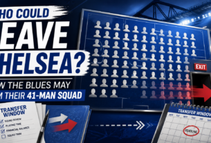Who Could Leave Chelsea? How the Blues May Trim Their 41-Man Squad