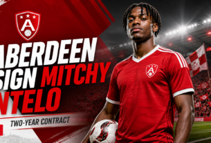 Aberdeen Sign Belgian Forward Mitchy Ntelo on Initial Two-Year Contract