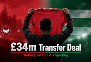 Transfer Roundup: Nottingham Forest Complete £34m Signing of Sporting’s Diomande | Transfer Window