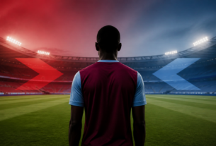 Arsenal Renew Pursuit of Aston Villa Defender Ezri Konsa
