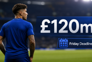 Chelsea Transfer Update: Clubs Told Enzo Fernandez Will Cost £120m Ahead of Friday Deadline