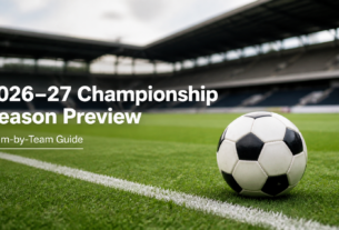 2026-27 Championship Season Preview: A Team-by-Team Guide to the New Campaign