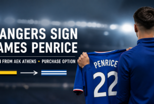 Rangers Sign James Penrice on Loan from AEK Athens with Purchase Option