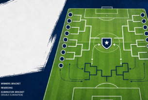 MLS Plans Playoff Revamp With 20 Teams, Reseeding and Double Elimination