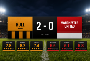 Hull 2-0 Manchester United: Player Ratings