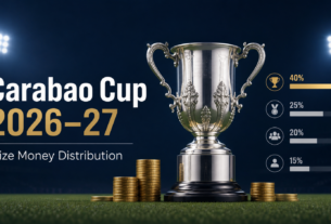 Carabao Cup 2026-27: How Is the Competition's Prize Money Distributed?
