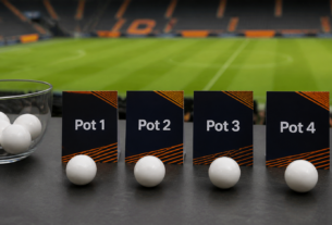 Europa League Draw: Which Teams Qualified and How Are the Pots Arranged?