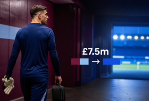 Emiliano Martínez Seals Villa Departure in £7.5m Chelsea Transfer | Chelsea
