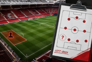 Manchester United: Has Michael Carrick's Side Gambled by Not Signing a Left-Back?