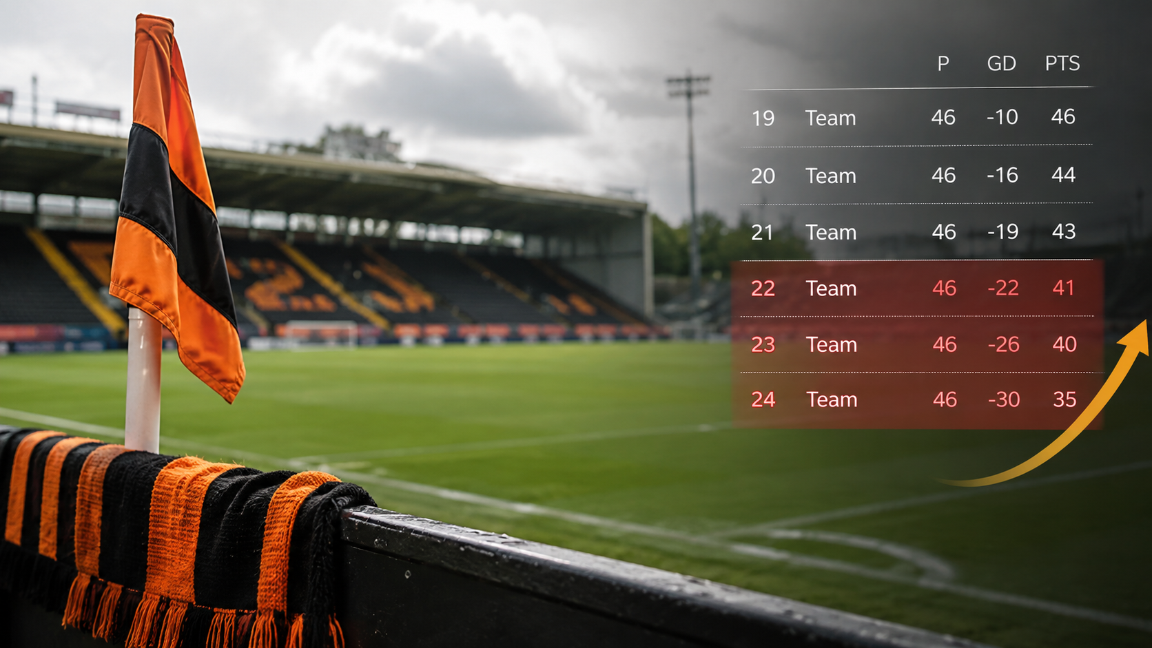 Are Hull City Set to Escape Relegation After Taking Seven Points From Three Games?