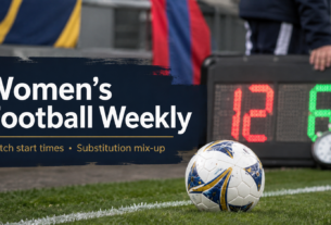 BBC Women’s Football Weekly – Match Start Times, London City Lionesses and Crystal Palace Substitution Mix-Up