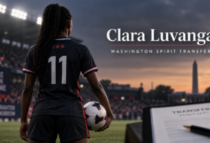 Washington Spirit Sign Clara Luvanga: Could This Be a World-Record Transfer?