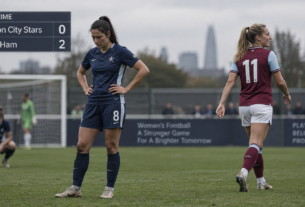 London City Stars Humbled in WSL Loss to West Ham