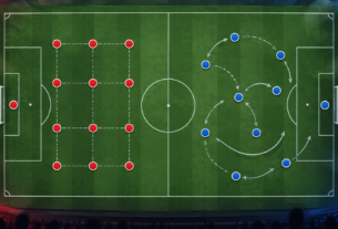 Manchester derby: Maresca and Carrick embrace contrasting fixed and fluid tactics