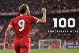 Harry Kane Becomes Fastest Player to Reach 100 Bundesliga Goals in Just 98 Games | Bayern Munich