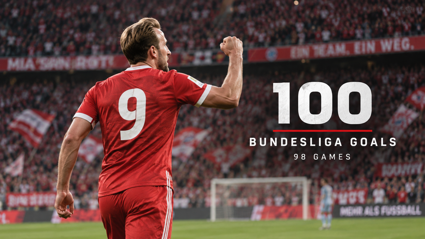 Harry Kane Becomes Fastest Player to Reach 100 Bundesliga Goals in Just 98 Games | Bayern Munich