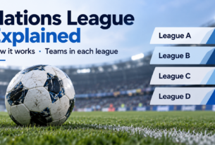 Nations League Explained: How It Works and Which Teams Are in Each League