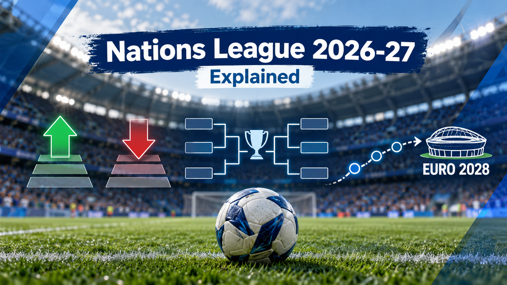 Nations League 2026-27 Explained: Promotion, Relegation, Knockout Rounds and Euro 2028 Qualification