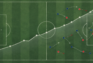 Scottish Premiership: Early-Season Data Signals a Tactical Shift