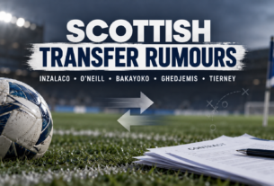 Scottish Transfer Rumours: Inzalaco, O'Neill, Bakayoko, Ghedjemis and Tierney