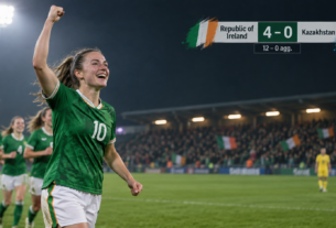 Republic of Ireland 4-0 Kazakhstan (12-0 on aggregate): Katie McCabe urges team to 'lock in' for World Cup dream