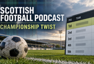 Scottish Football Podcast - Championship Twist: Is Stenhousemuir's Top Spot in Jeopardy?