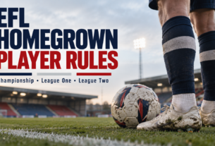 EFL Homegrown Player Rules Explained for the Championship, League One and League Two